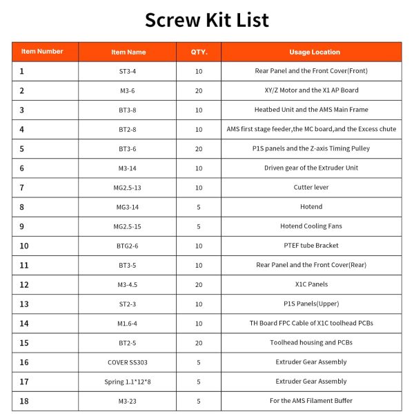Screw Kit for X1/P1/AMS - Image 2