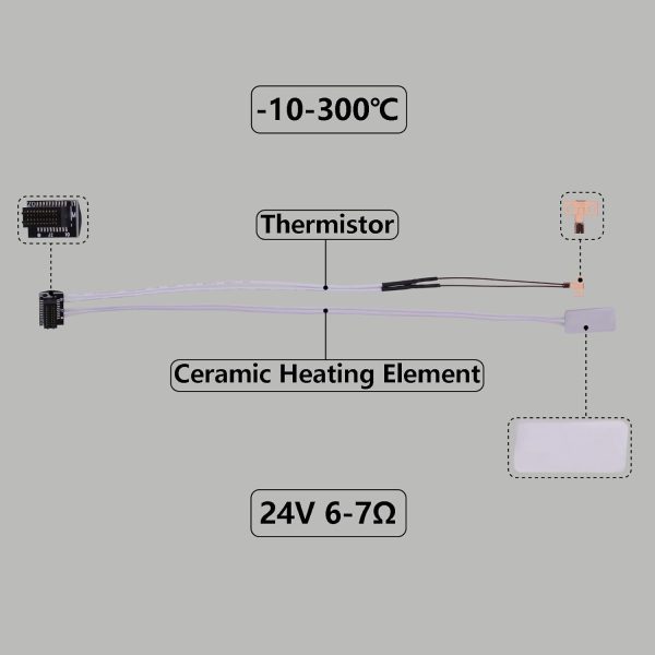 A1 Thermistor & Heater Cartridge - Image 2