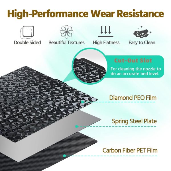 Diamond PEO + Carbon Fiber PET Build Plate 260 - Image 2