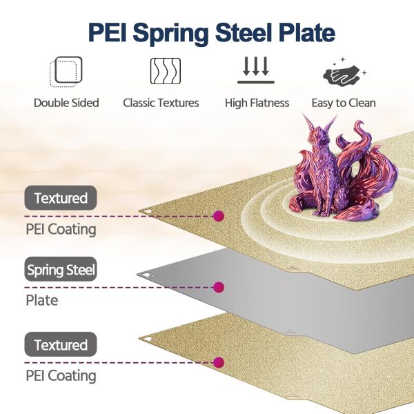 Double-Sided Textured PEI Build Plate Gold 260 - Image 2