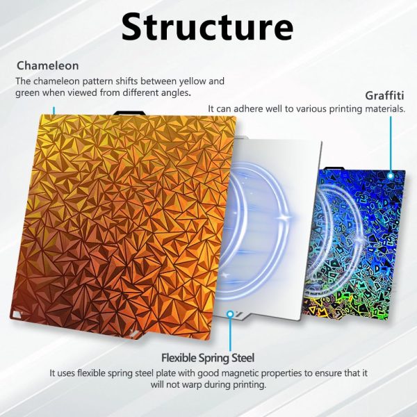 Chameleon PEO + Graffiti PEY Build Plate 260 - Image 2