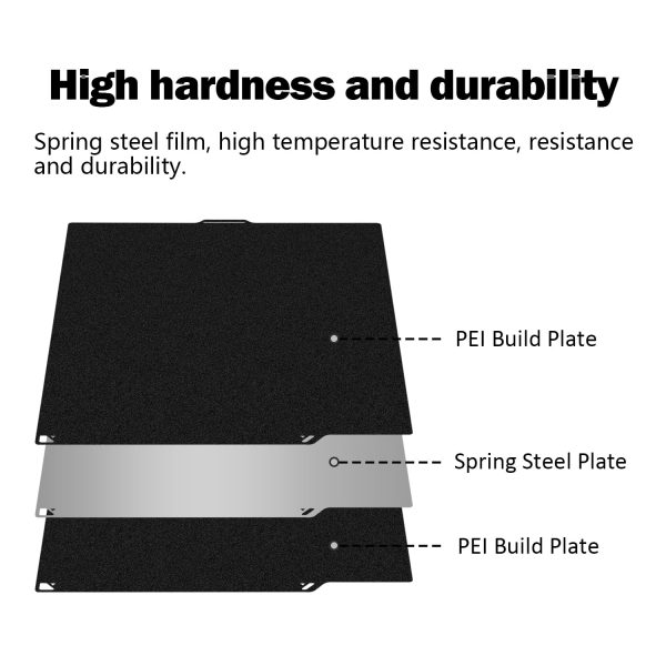 Double-Sided Textured PEI Build Plate Black 260 - Image 2