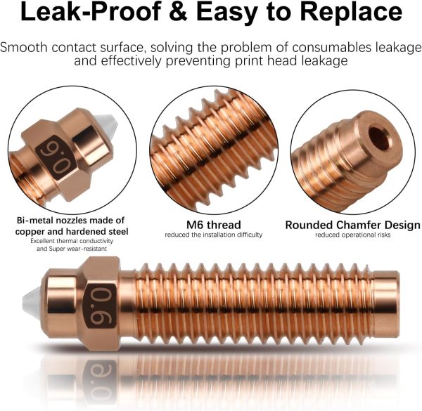 Centauri Copper + Hardened Steel Nozzle - Image 3
