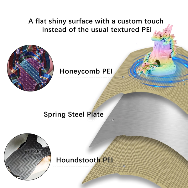 Honeycomb PEI Build Plate - Image 3