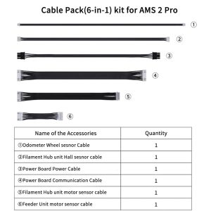 AMS 2 Pro Cable Pack 6-in-1