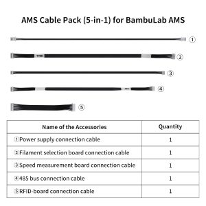 AMS Cable Pack 5-in-1