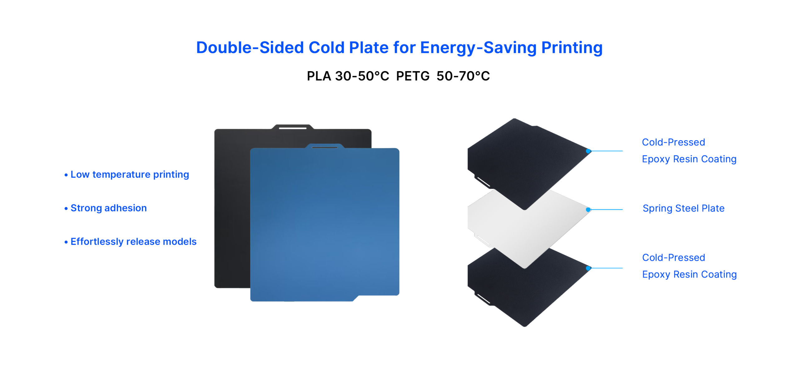 Cold plate
